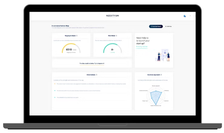 Data-Driven Entrepreneurship: Test Your Business Idea Before You Invest
