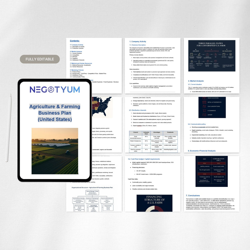 Agriculture & Farming Business Plan Template – Editable Word & Excel