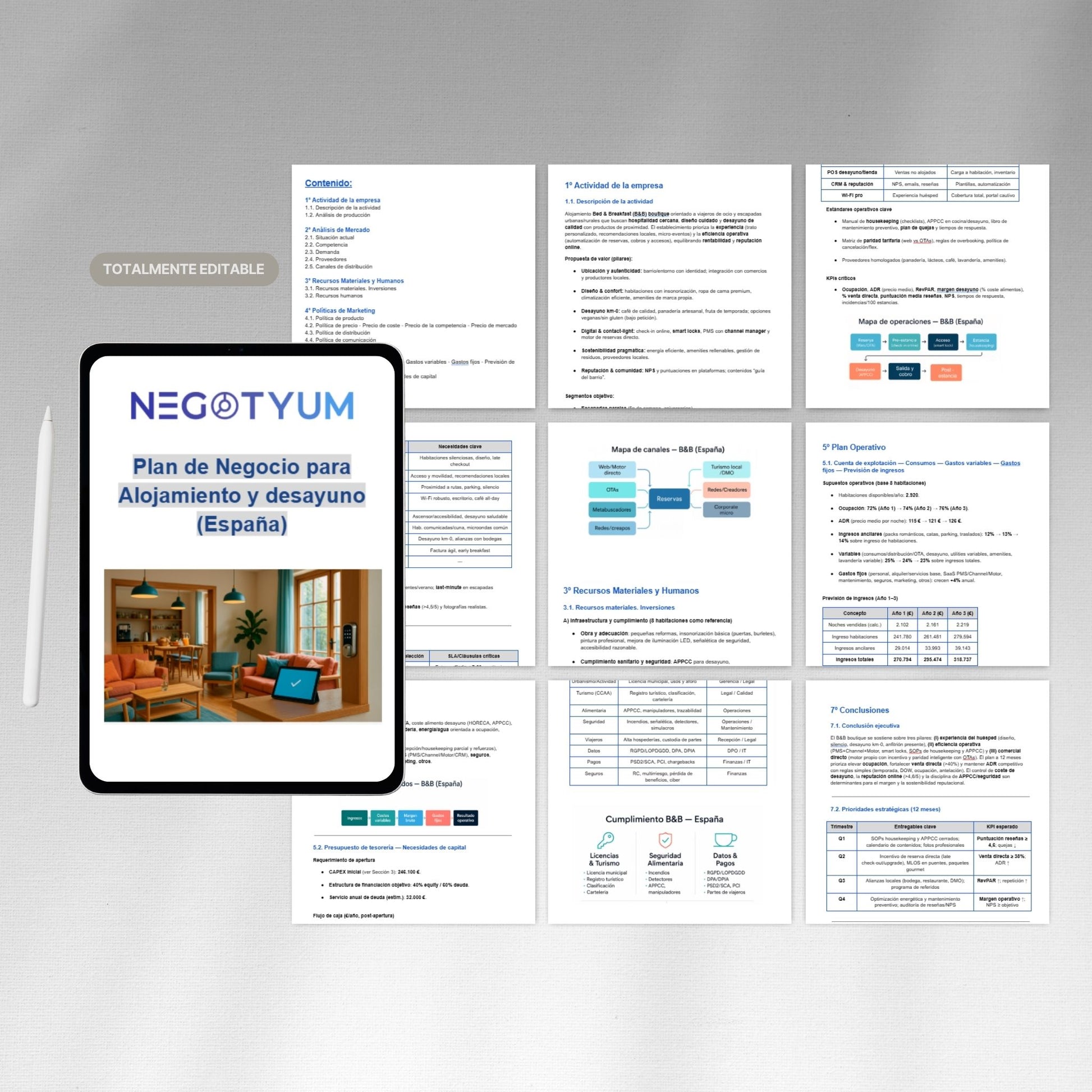 Alojamiento y desayuno - Plan de Negocio