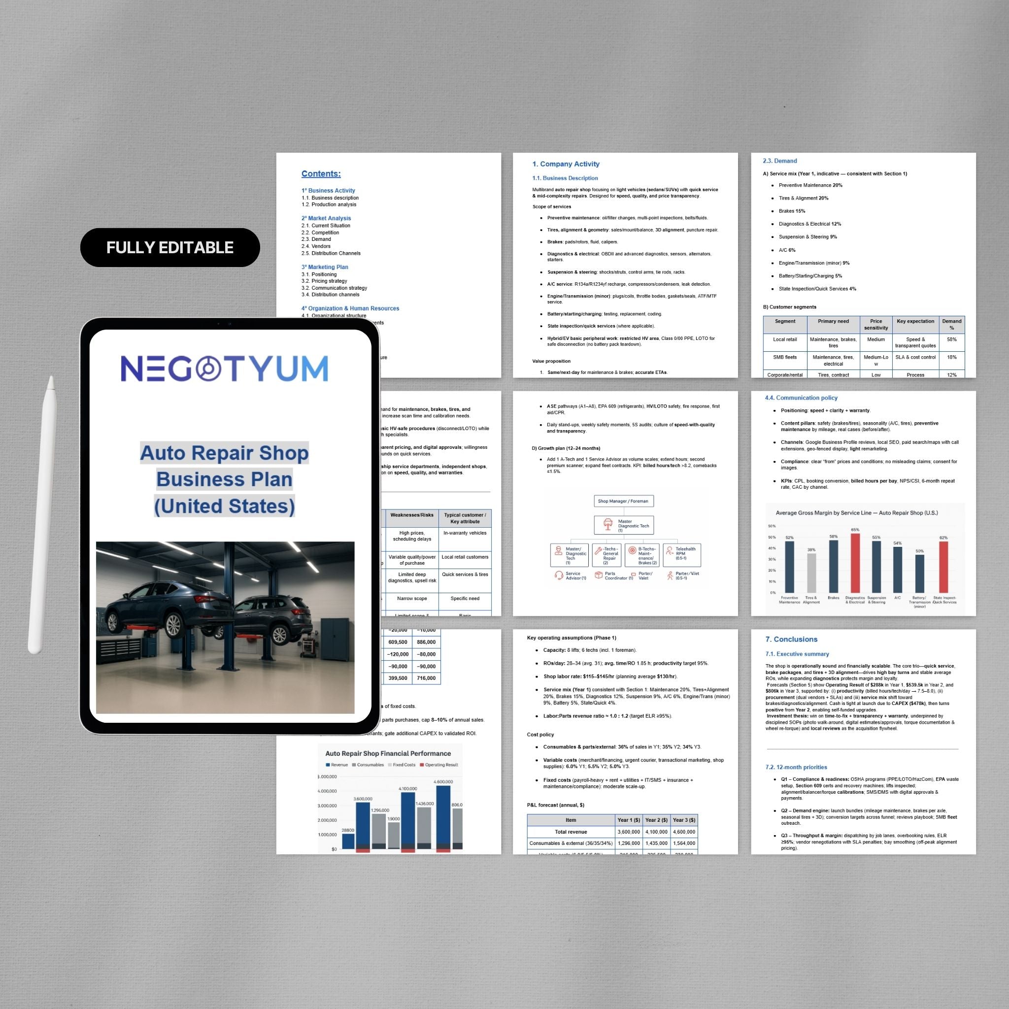 Auto Repair Shop Business Plan Template – Editable Word & Excel