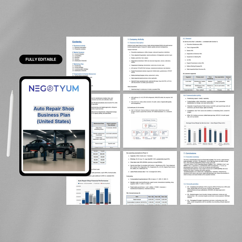 Auto Repair Shop Business Plan Template – Editable Word & Excel