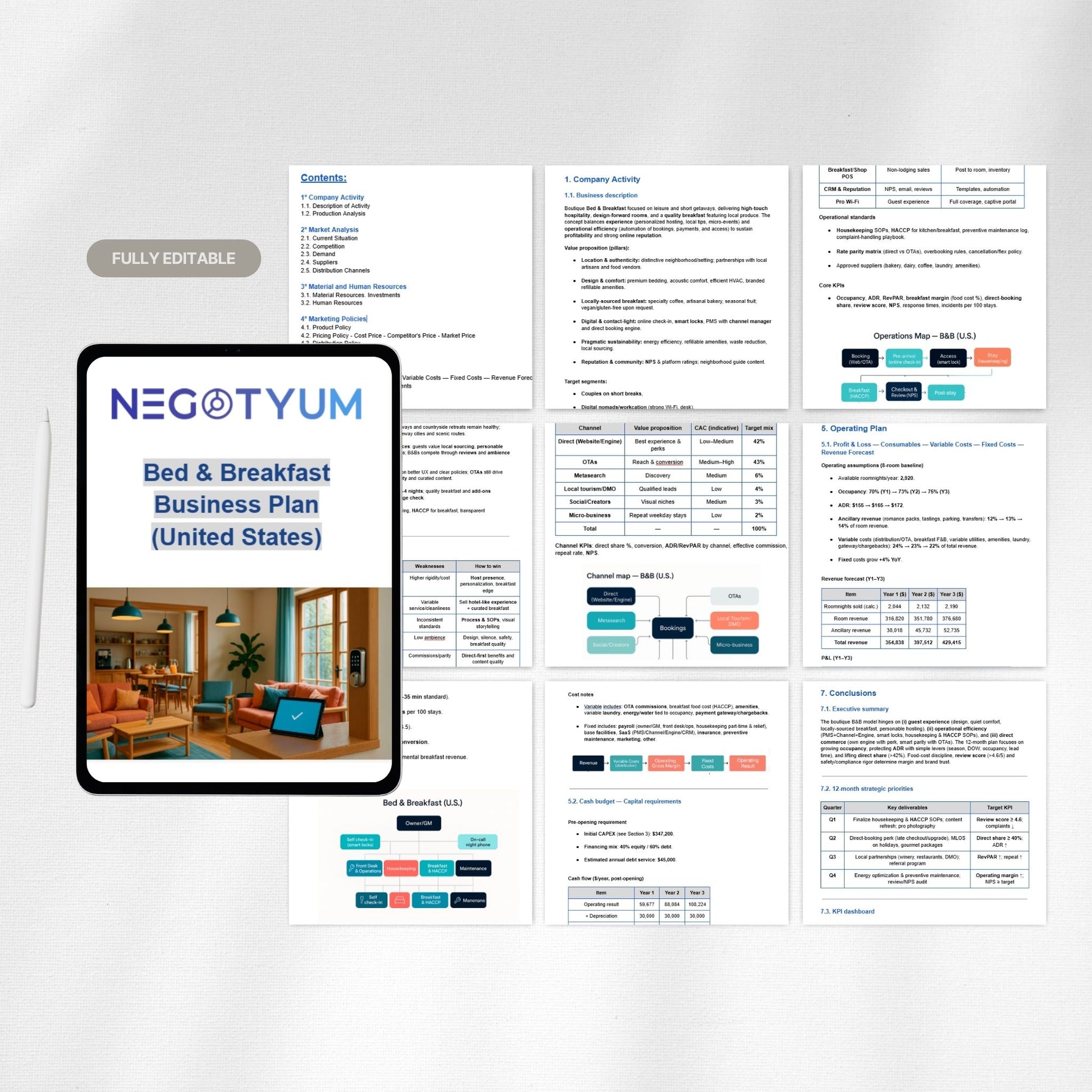 Bed & Breakfast Business Plan Template – Editable Word & Excel