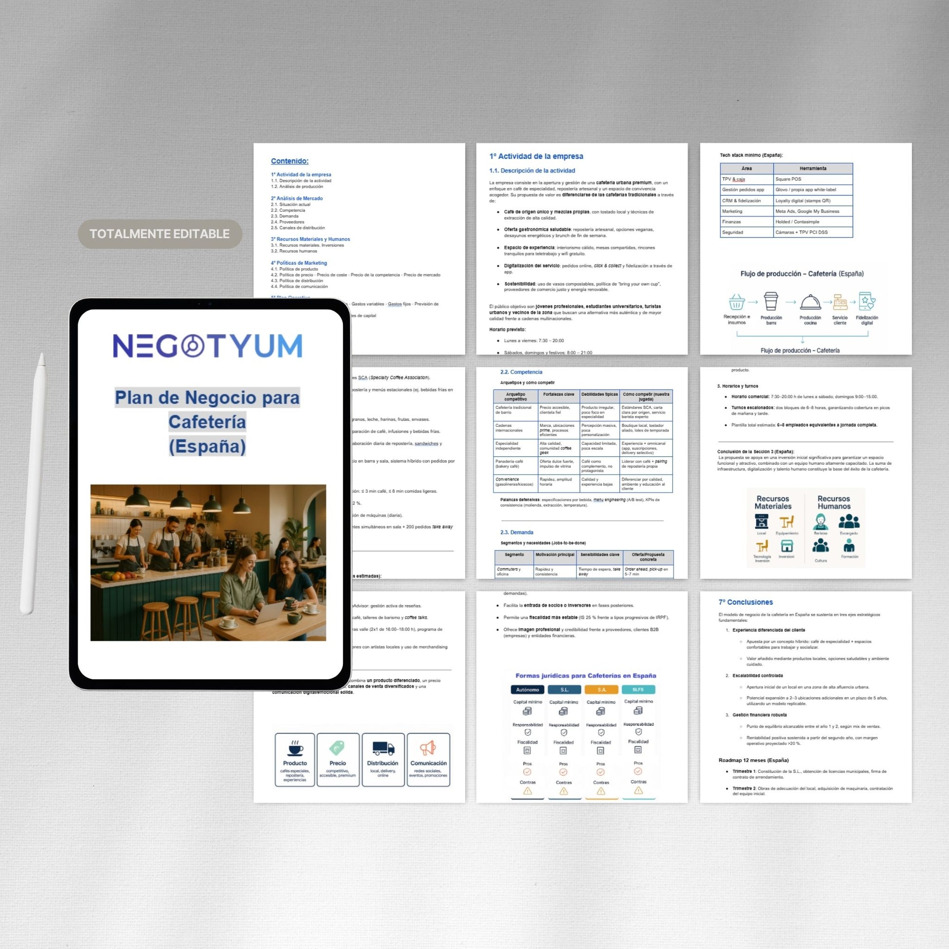 Cafetería - Plan de Negocio