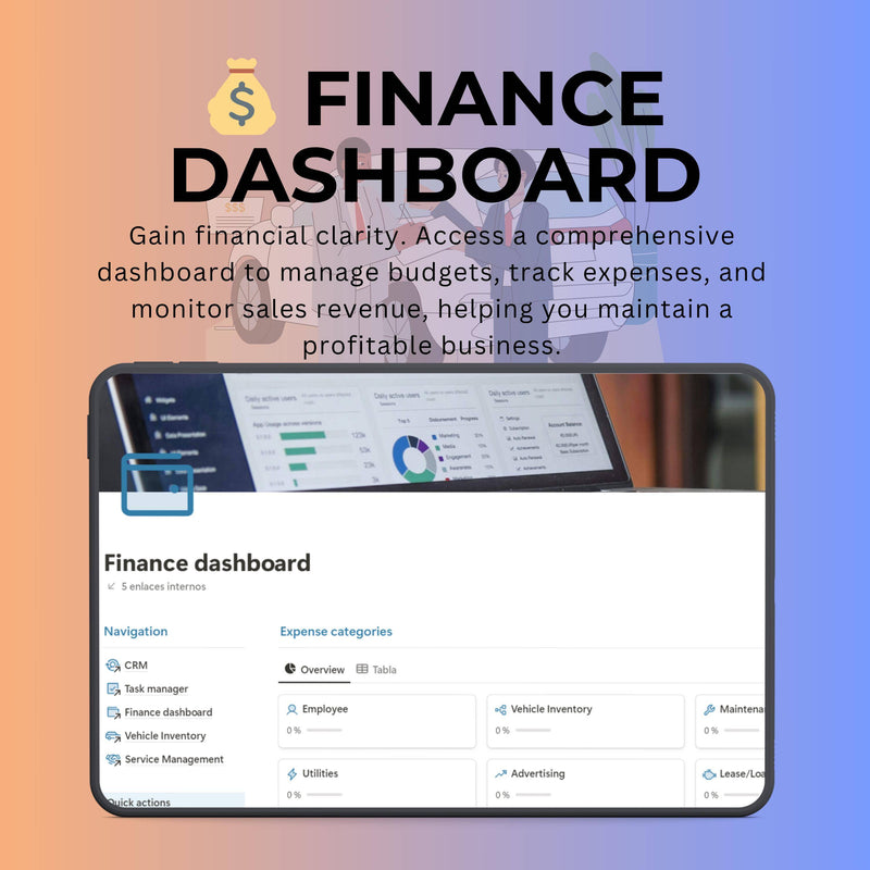 Car Dealer & Showroom Notion Template | CRM | Inventory & Service
