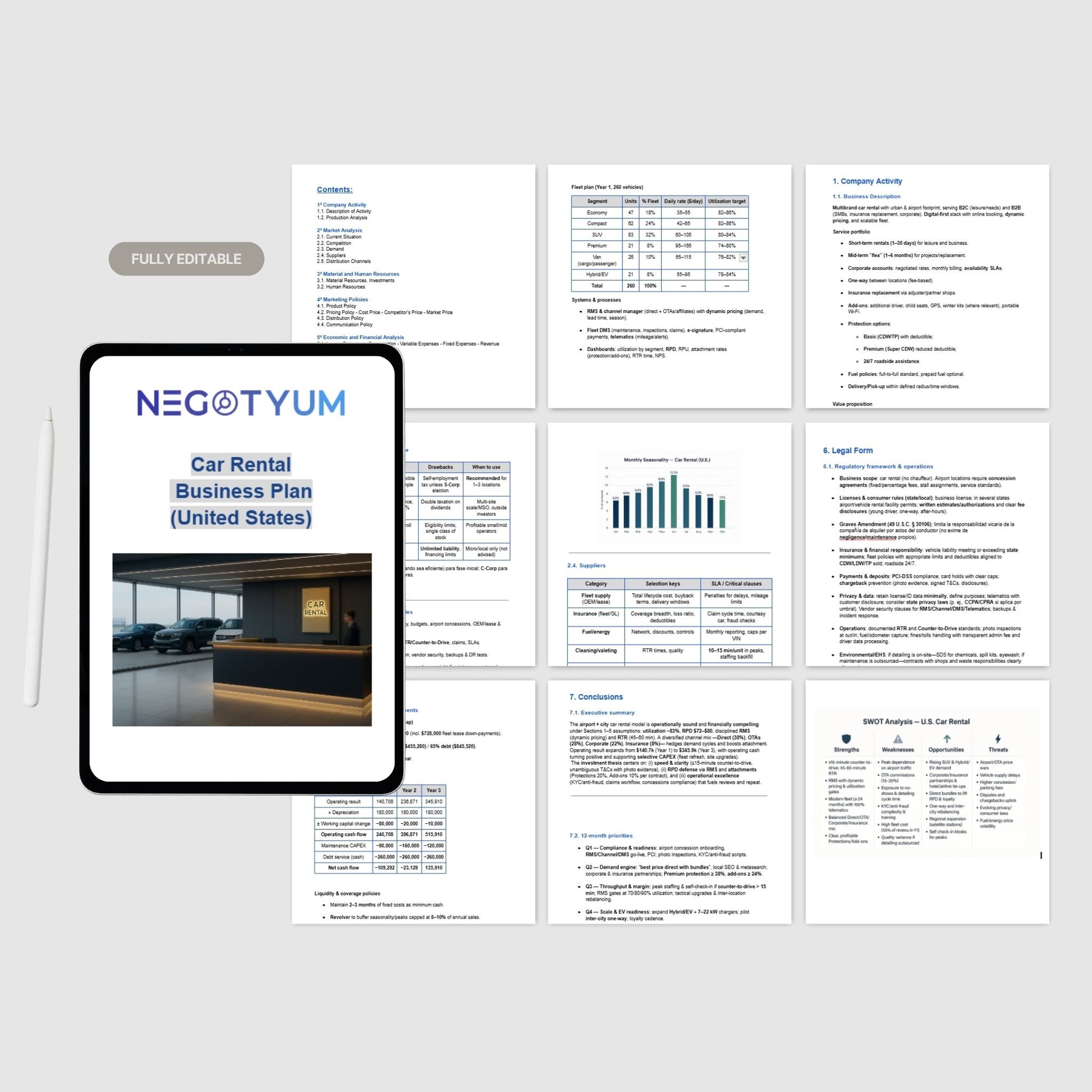 Car Rental Business Plan Template – Editable Word & Excel
