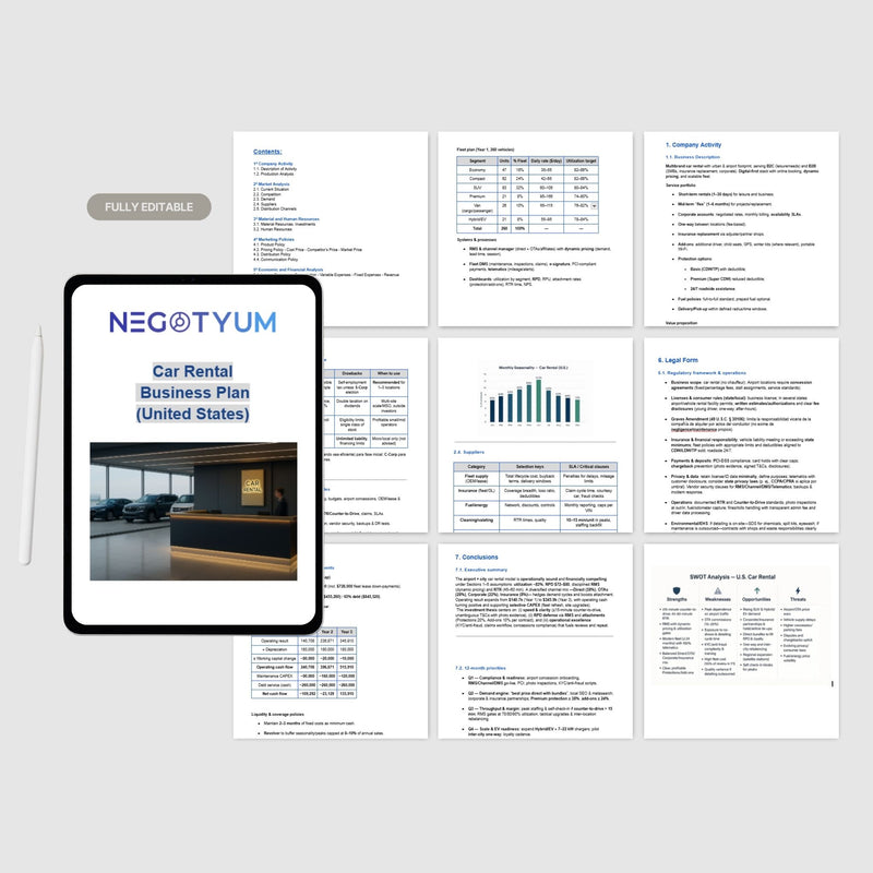 Car Rental Business Plan Template – Editable Word & Excel