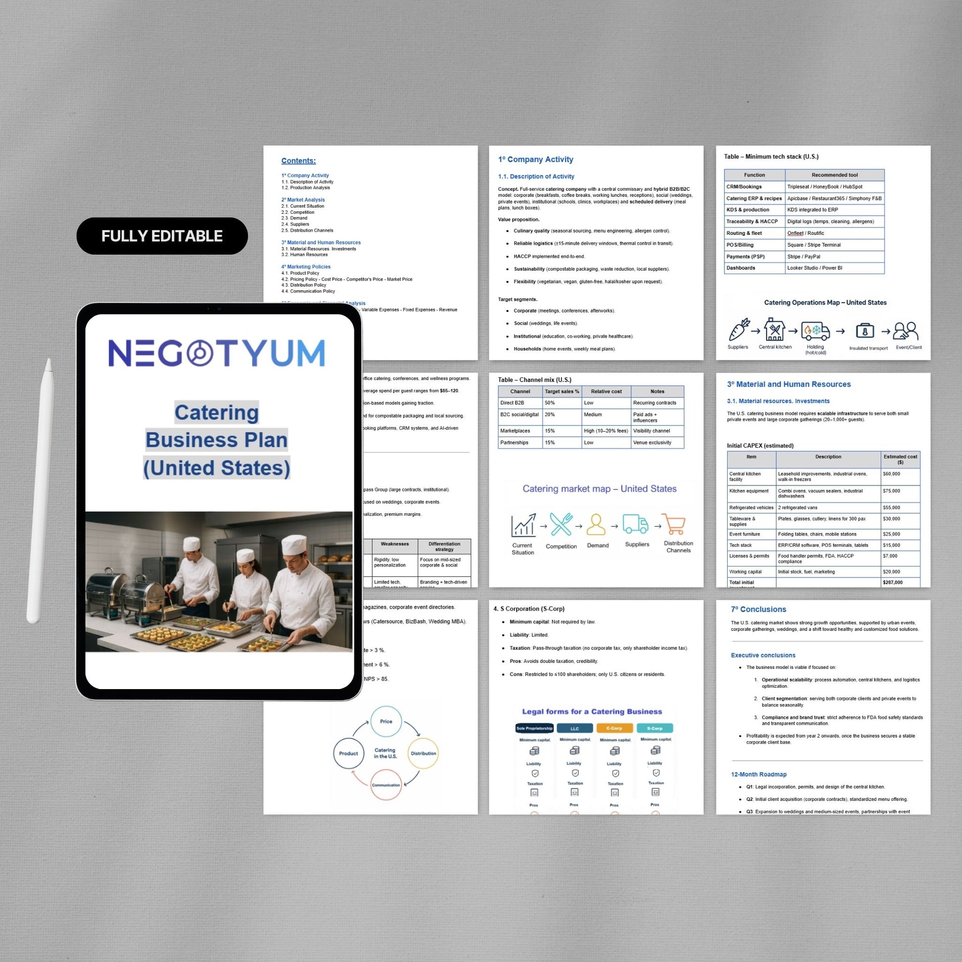 Catering Business Plan Template – Editable Word & Excel