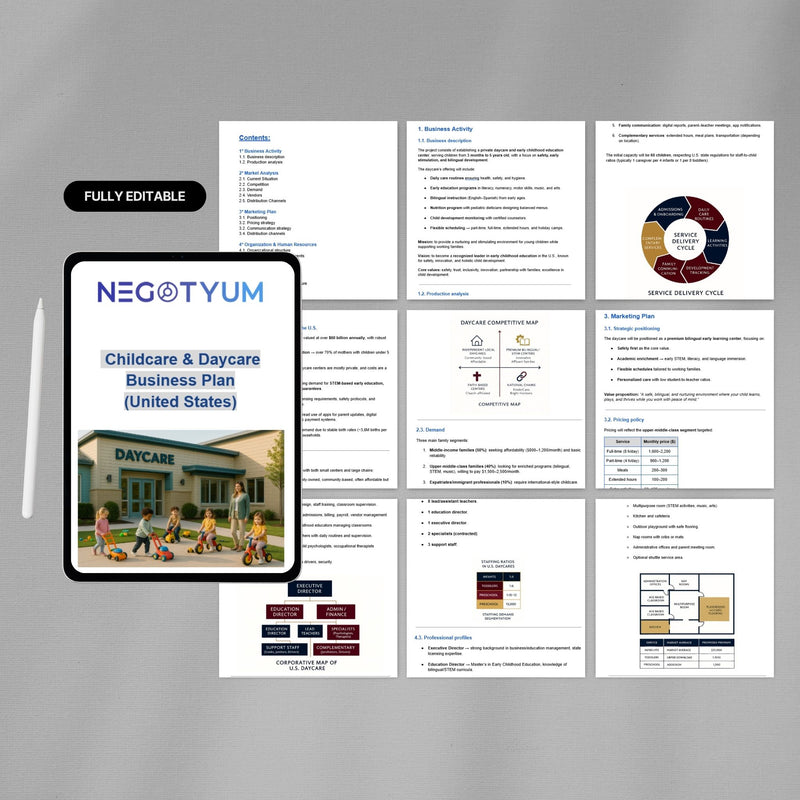 Childcare & Daycare Business Plan Template – Editable Word & Excel