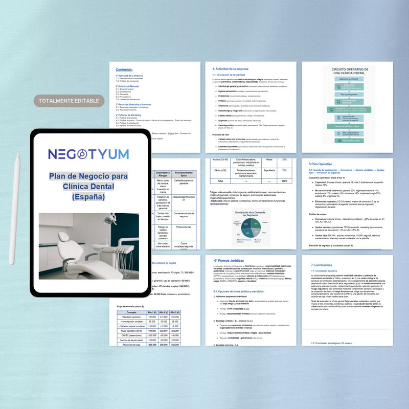 Clinica Dental - Plan de Negocio