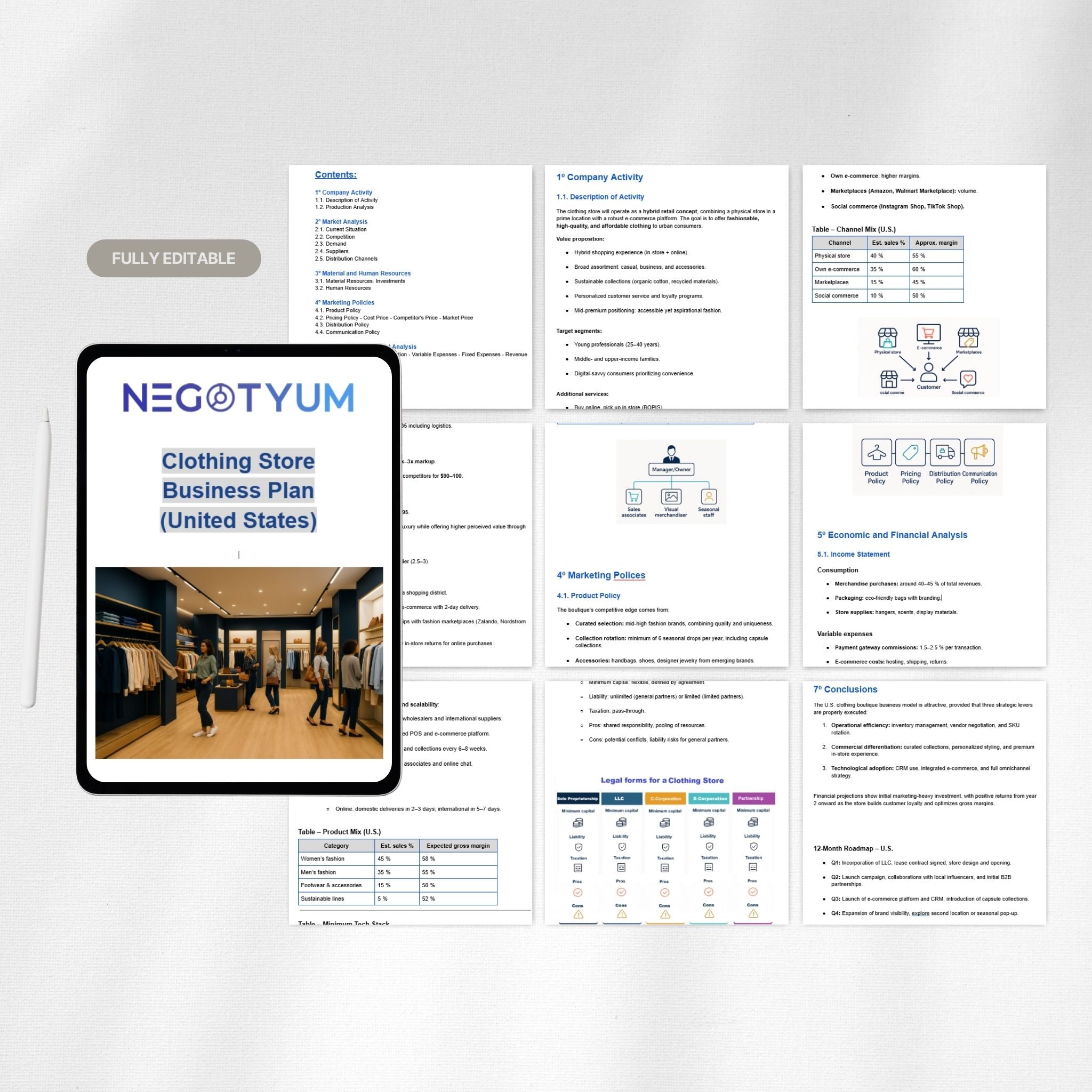 Clothing Store Business Plan Template – Editable Word & Excel
