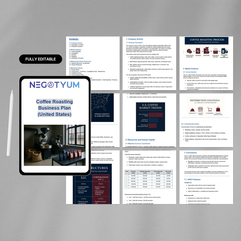 Coffee Roasting Business Plan Template – Editable Word & Excel