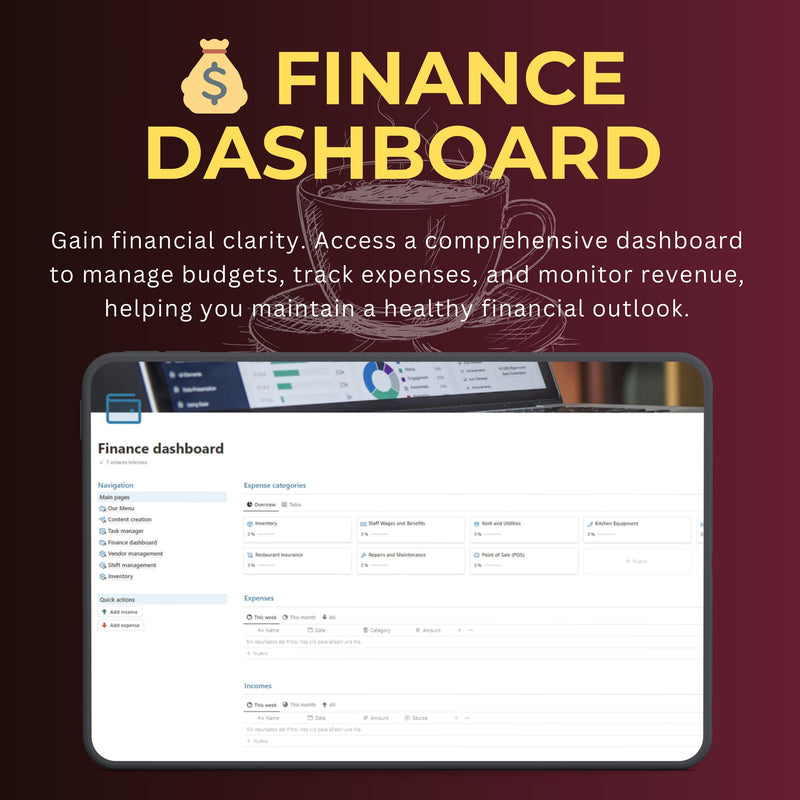 Coffee Shop Notion Template | Menu, Inventory & Shifts