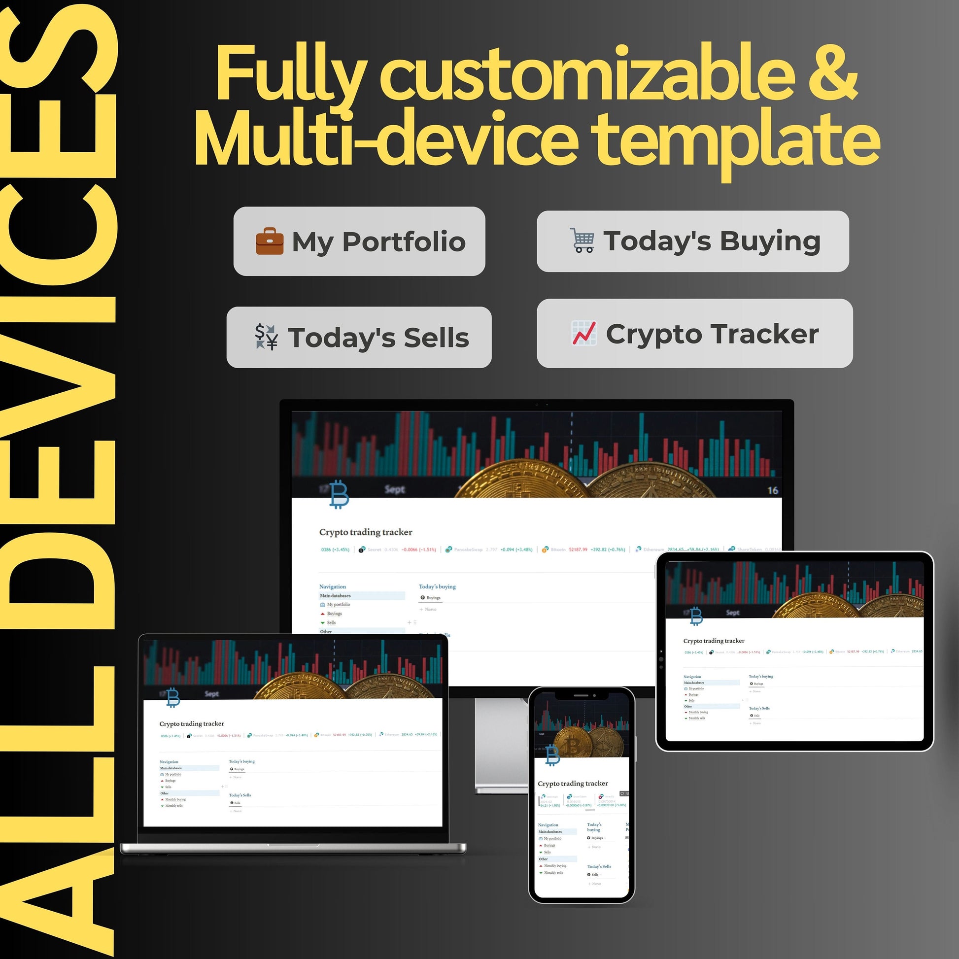 Crypto Trading Notion Template — Portfolio & Trade Tracker