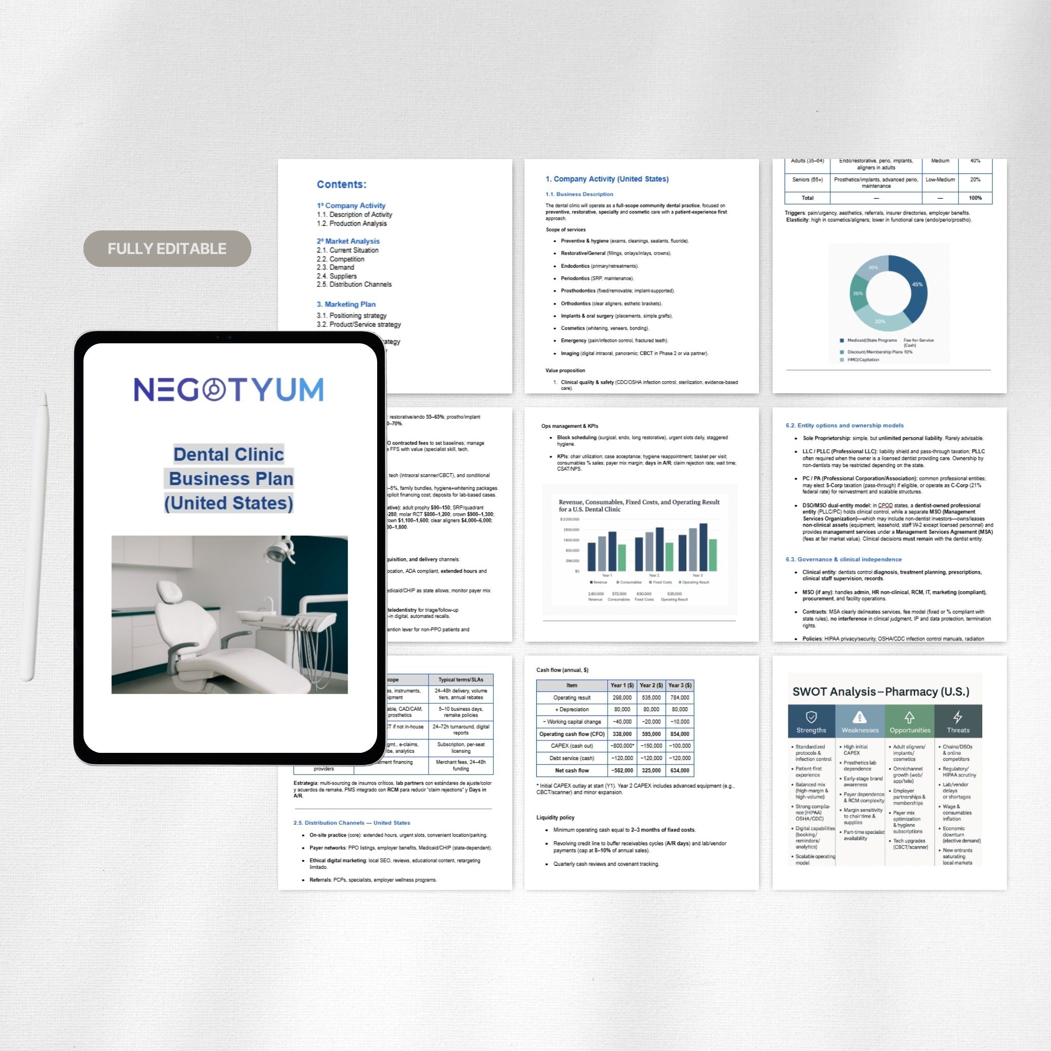 Dental Clinic Business Plan Template – Editable Word & Excel