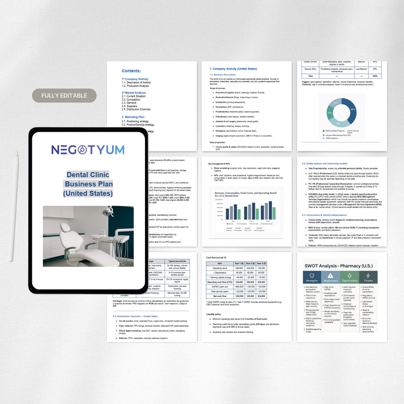 Dental Clinic Business Plan Template – Editable Word & Excel