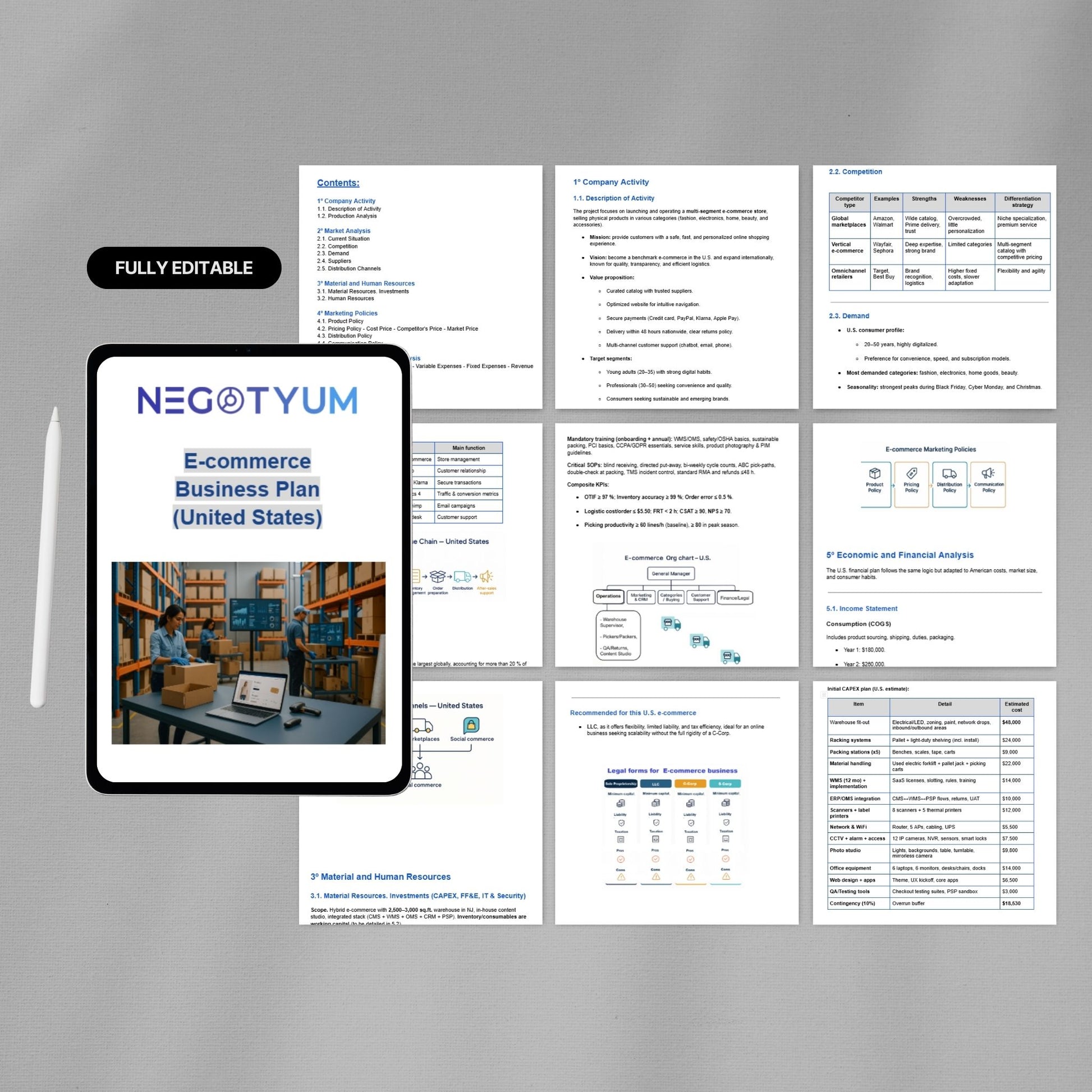 E-commerce Business Plan Template – Editable Word & Excel