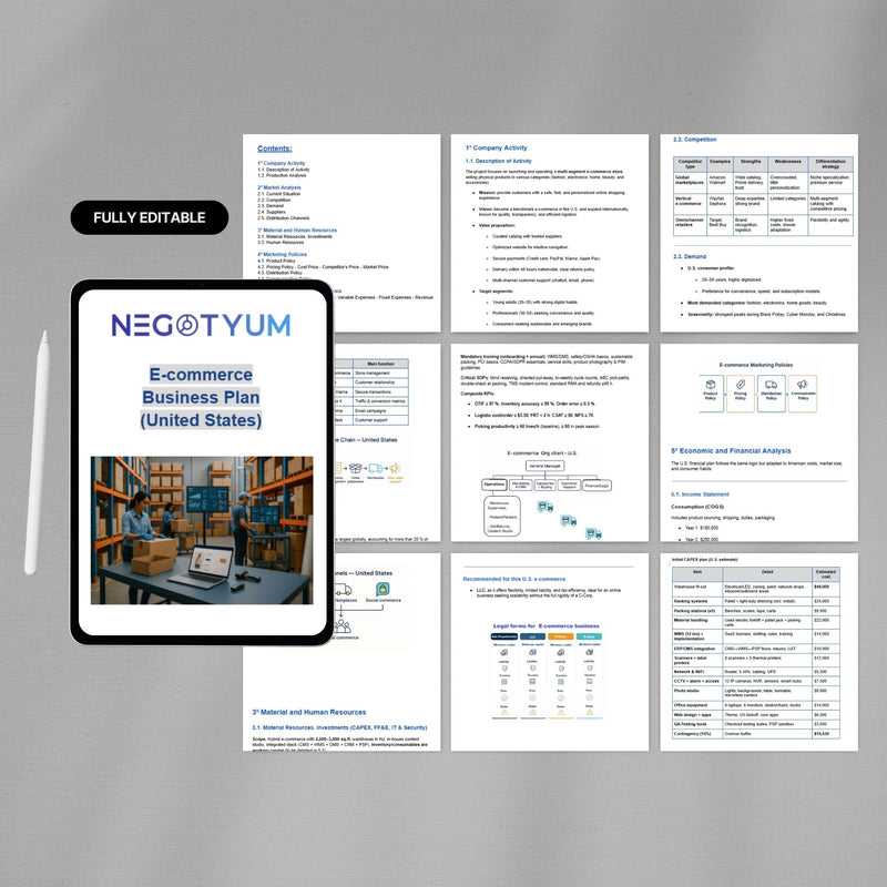 E-commerce Business Plan Template – Editable Word & Excel