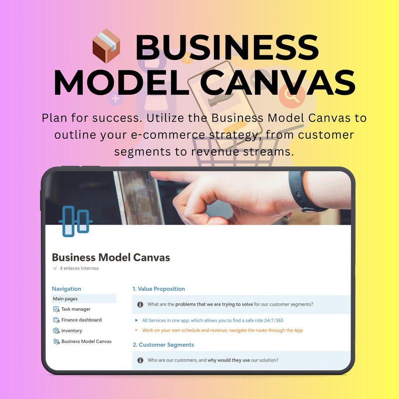 Ecommerce Management Notion Template | Inventory & Orders