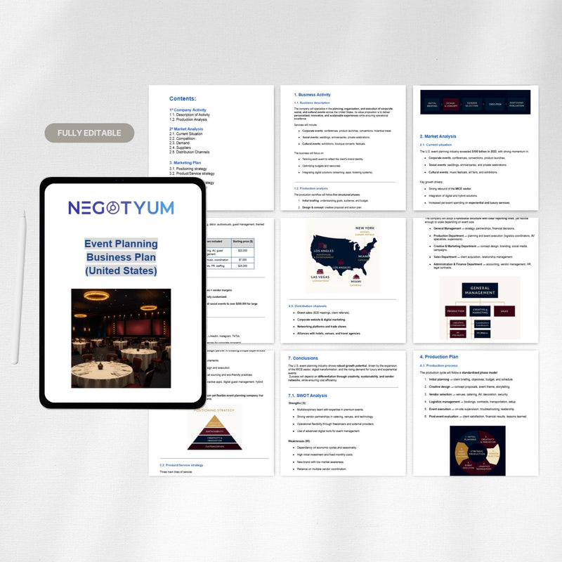 Event Planning Business Plan Template – Editable Word & Excel