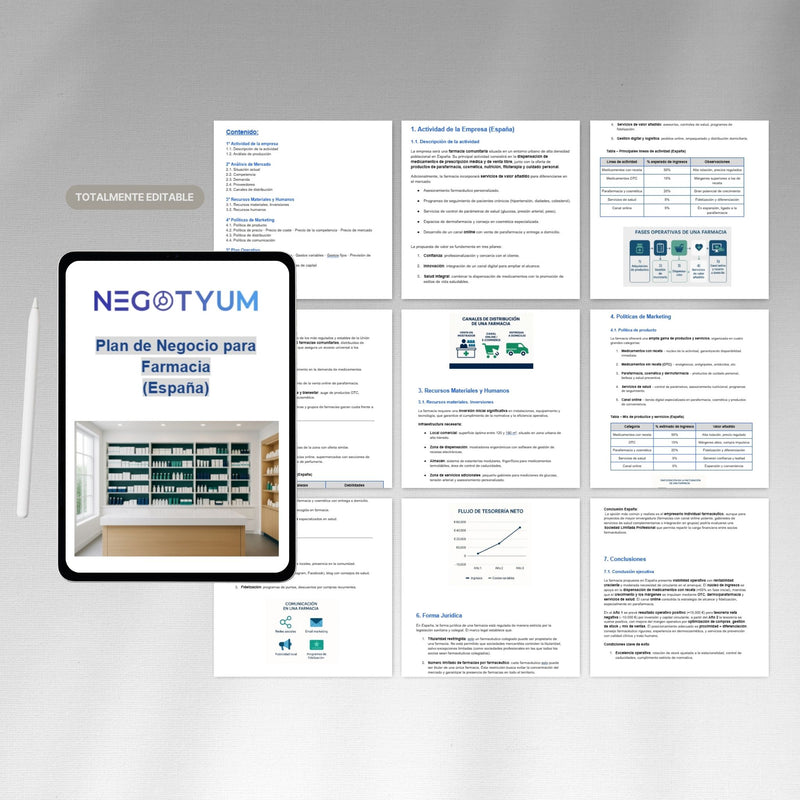 Farmacia - Plan de Negocio