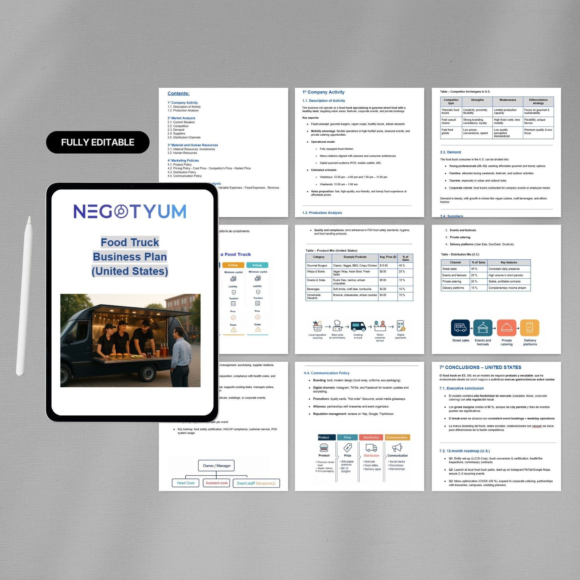 Food Truck Business Plan Template – Editable Word & Excel