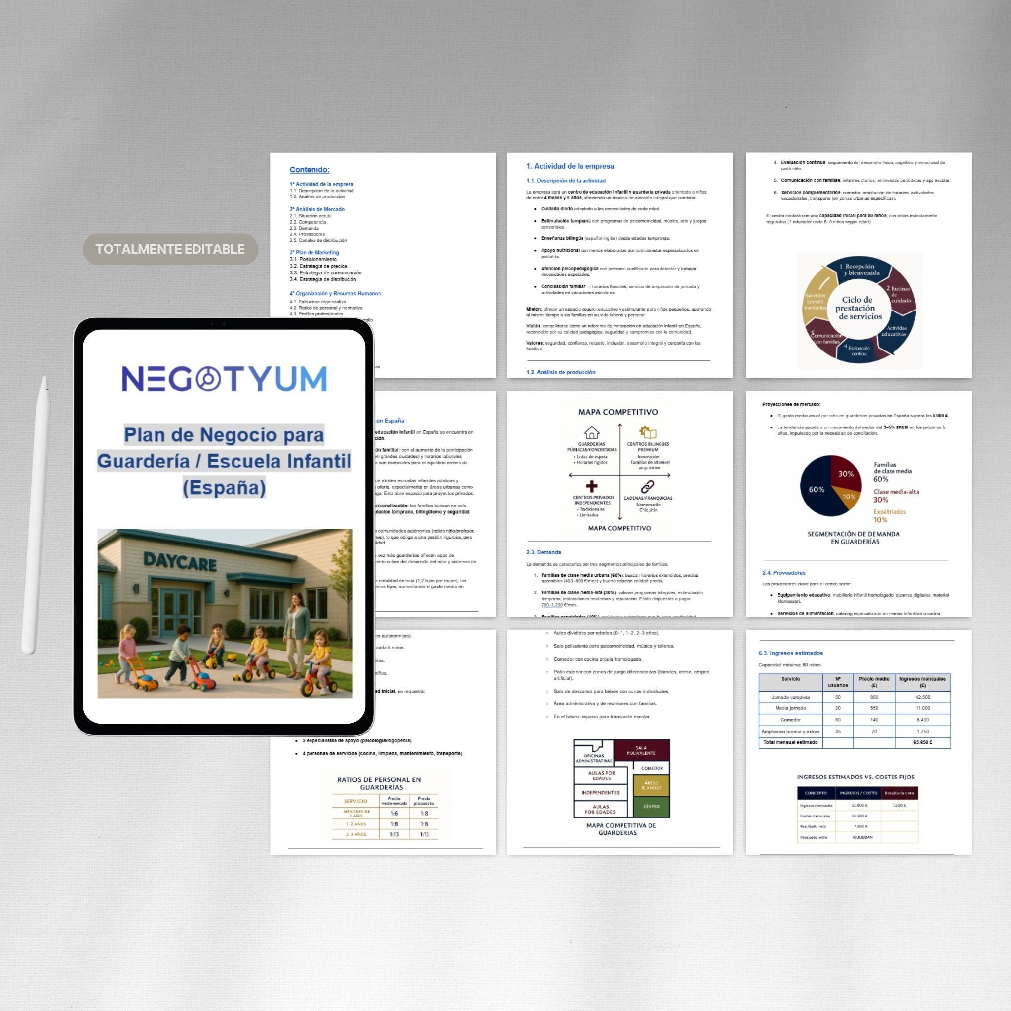 Guarderia / Escuela Infantil - Plan de Negocio