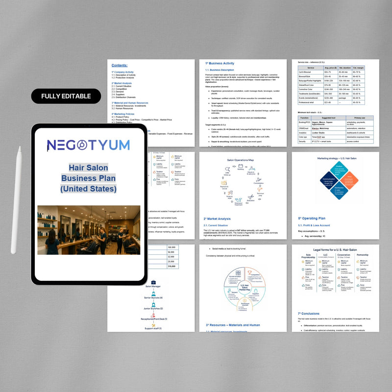 Hair Salon Business Plan Template – Editable Word & Excel