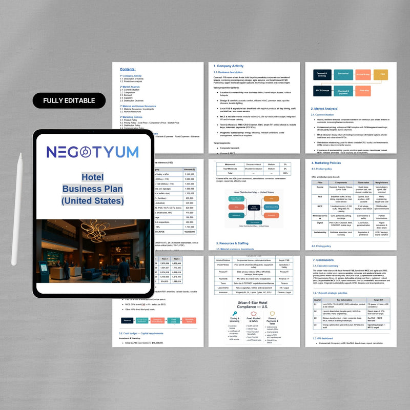 Hotel Business Plan Template – Editable Word & Excel