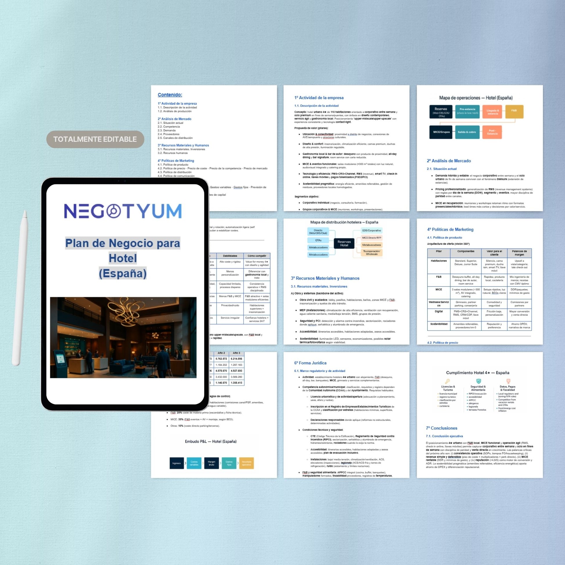 Hotel - Plan de Negocio