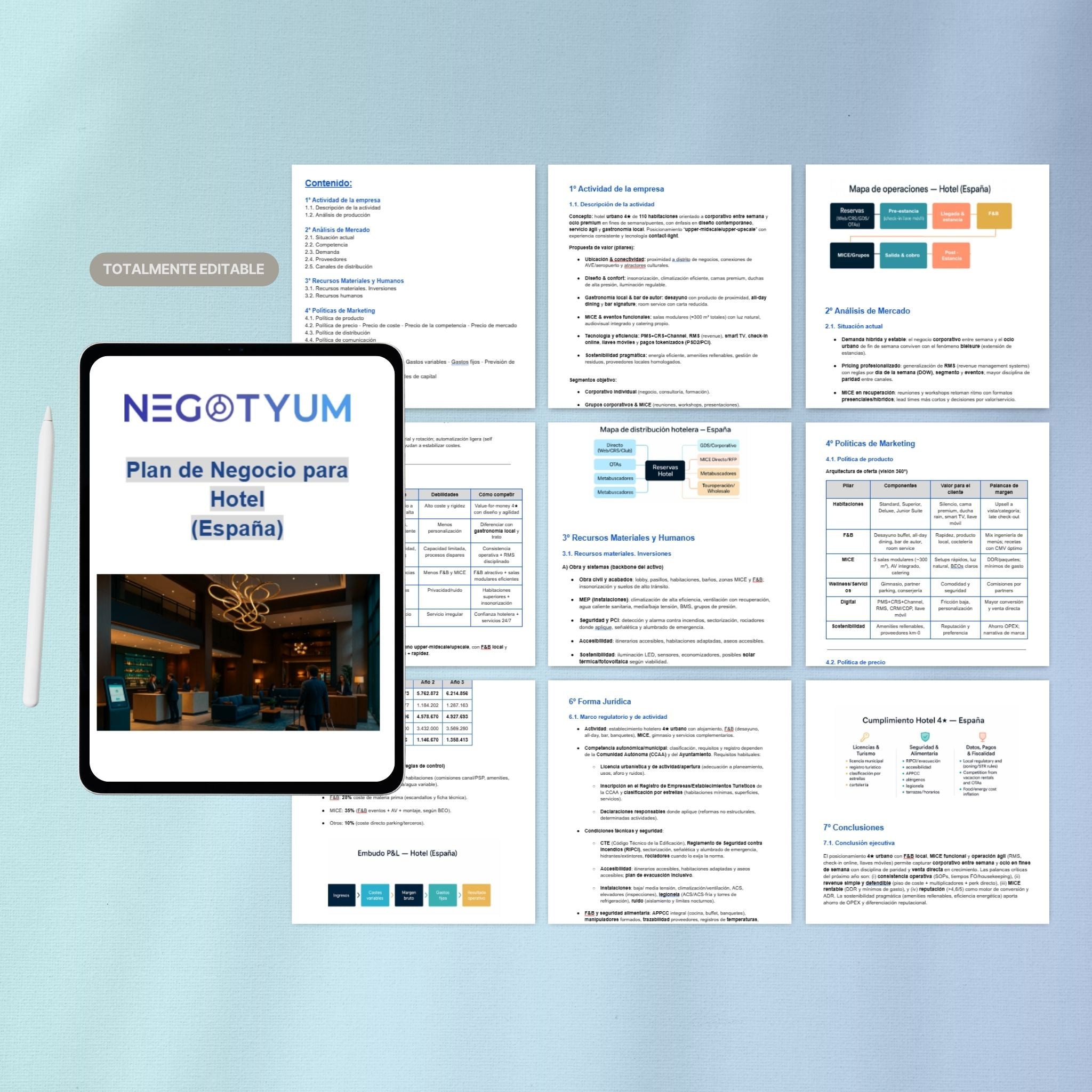 Hotel - Plan de Negocio