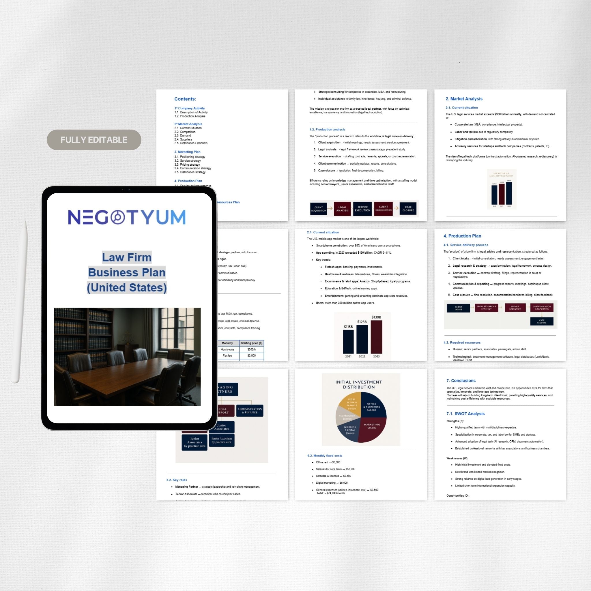 Law Firm Business Plan Template – Editable Word & Excel