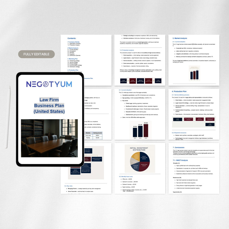 Law Firm Business Plan Template – Editable Word & Excel