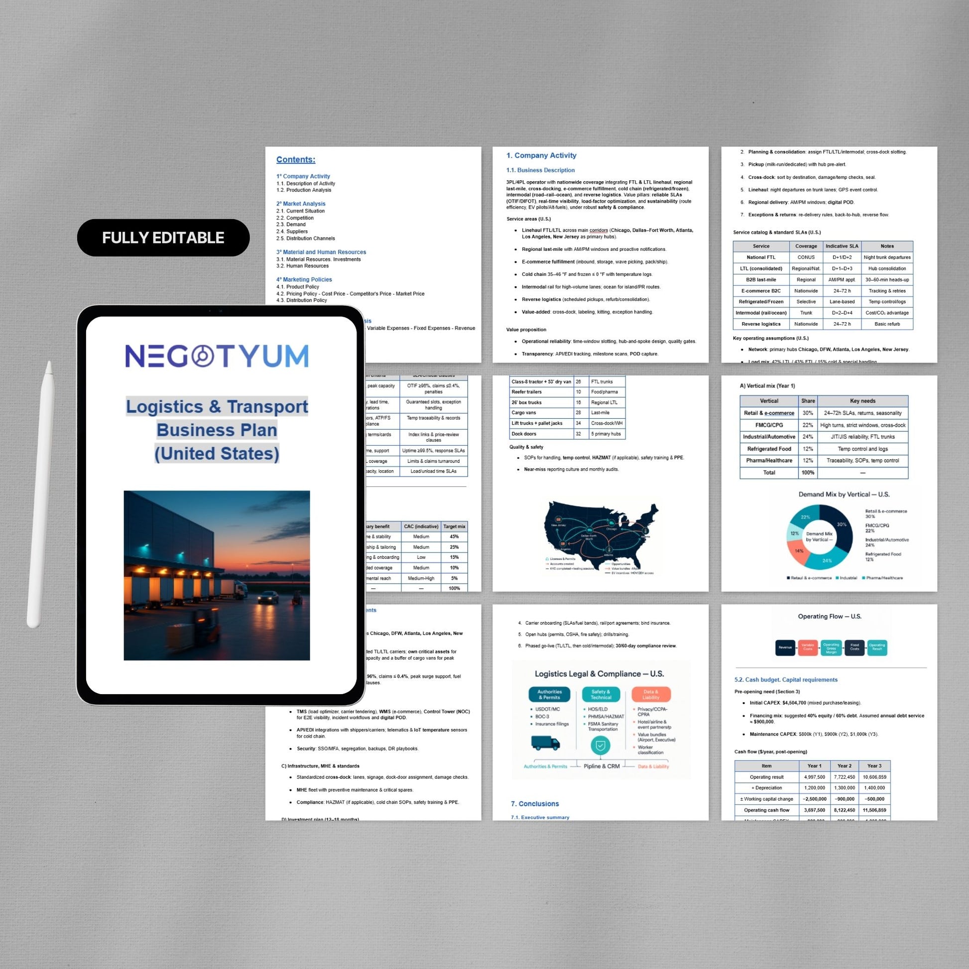 Logistics & Transport Business Plan Template – Editable Word & Excel
