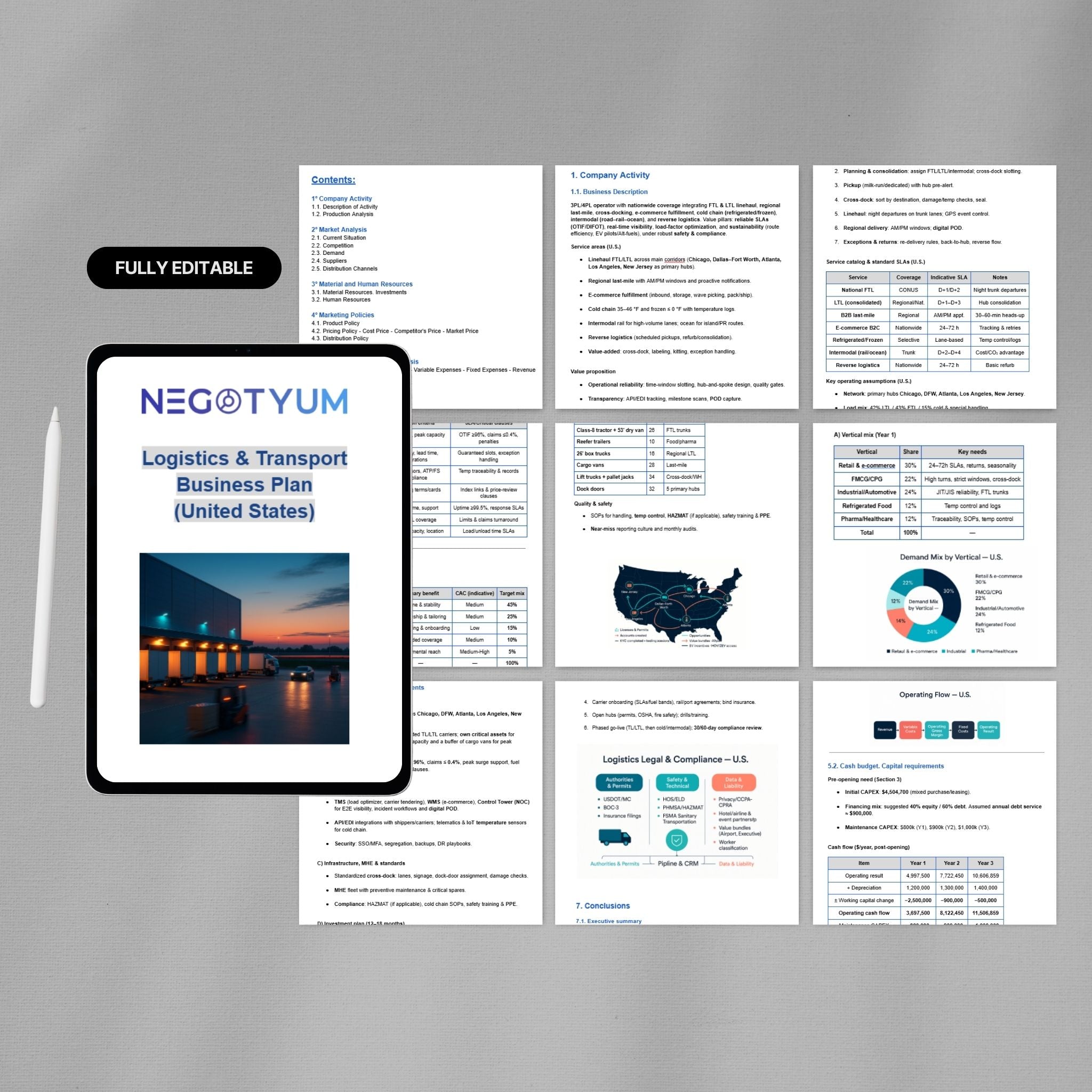 Logistics & Transport Business Plan Template – Editable Word & Excel