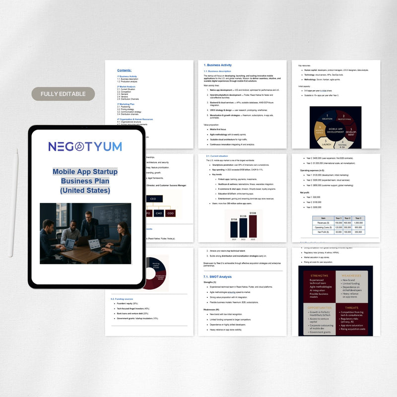 Mobile App Startup Business Plan Template – Editable Word & Excel