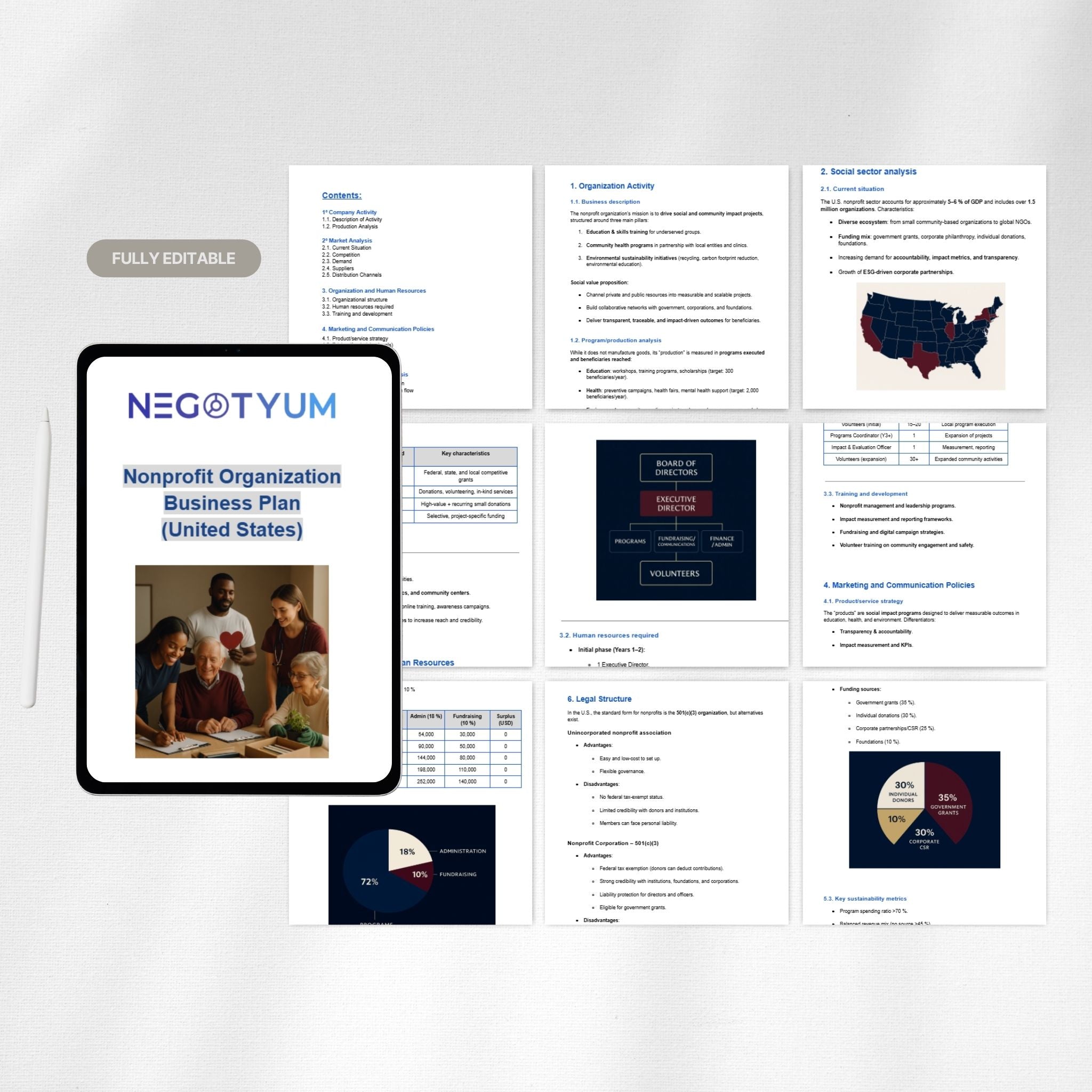 Nonprofit Organization Business Plan Template – Editable Word & Excel