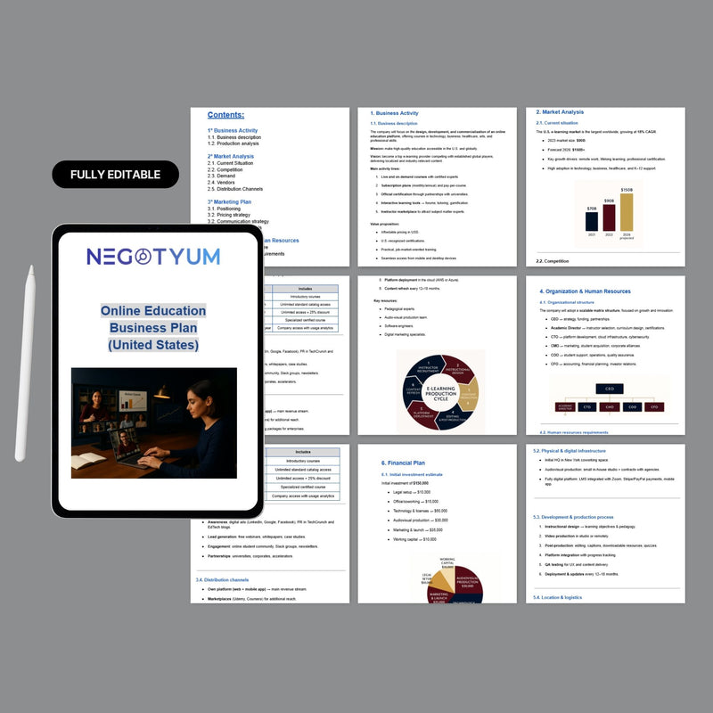 Online Education Business Plan Template – Editable Word & Excel