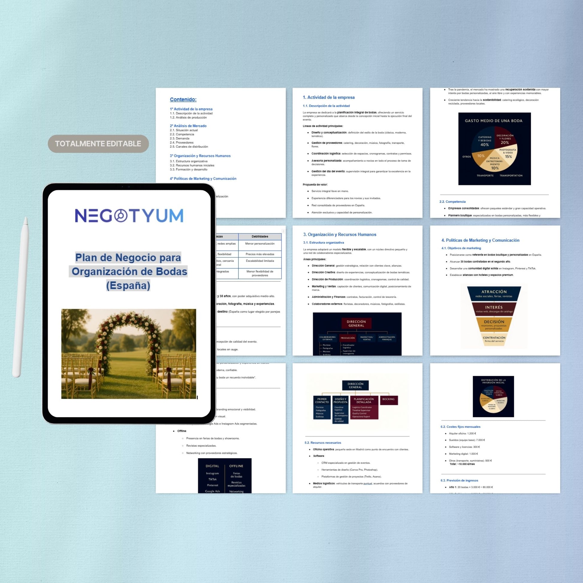 Organización de Bodas - Plan de Negocio