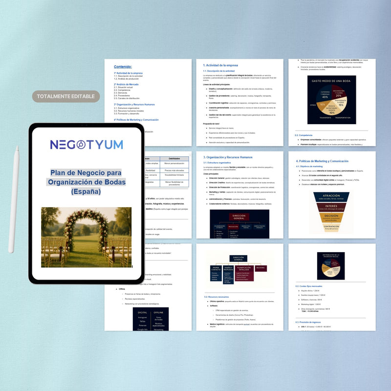 Organización de Bodas - Plan de Negocio