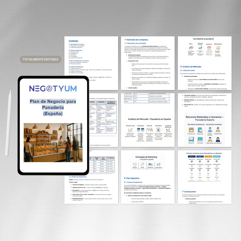 Panadería - Plan de Negocio