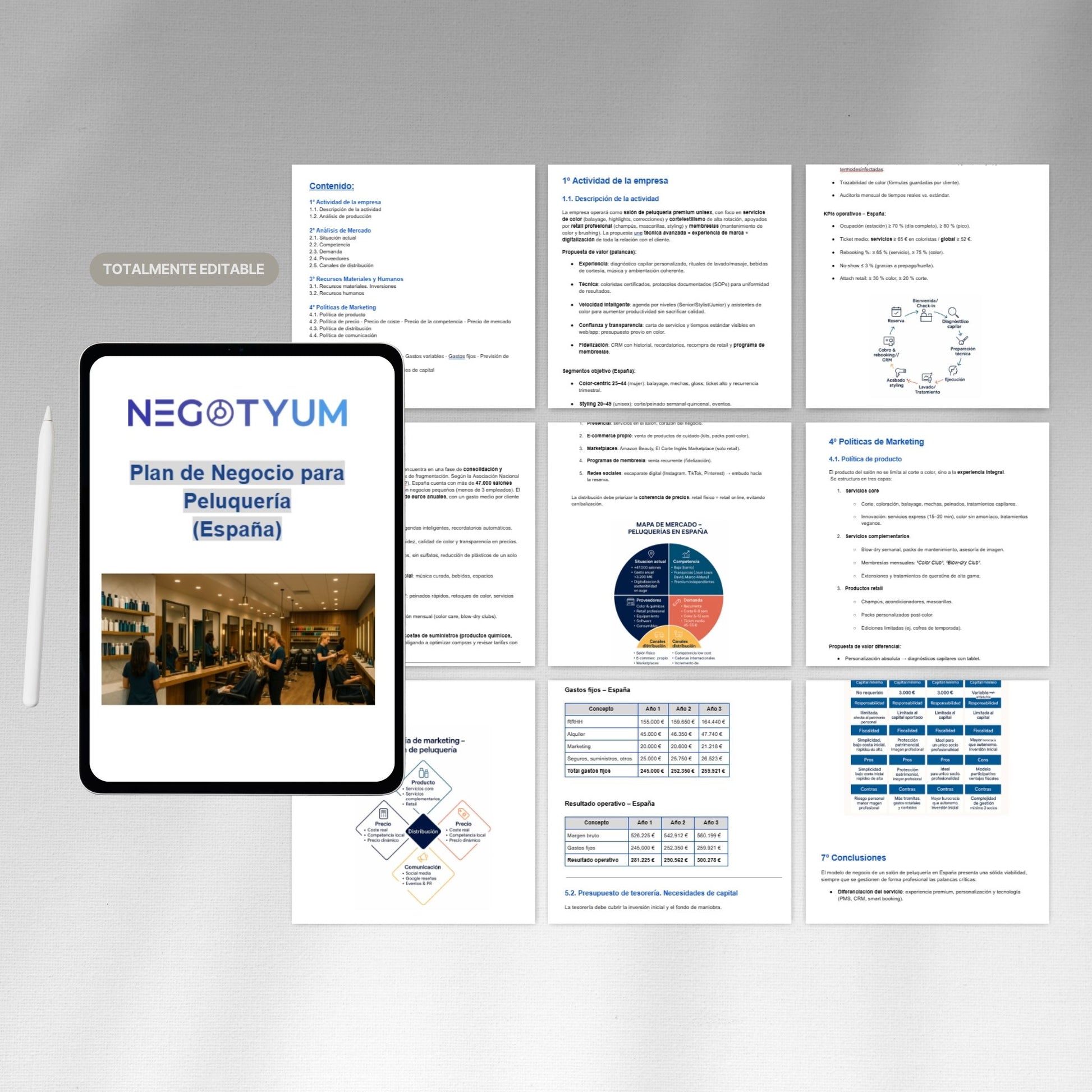 Peluquería - Plan de Negocio