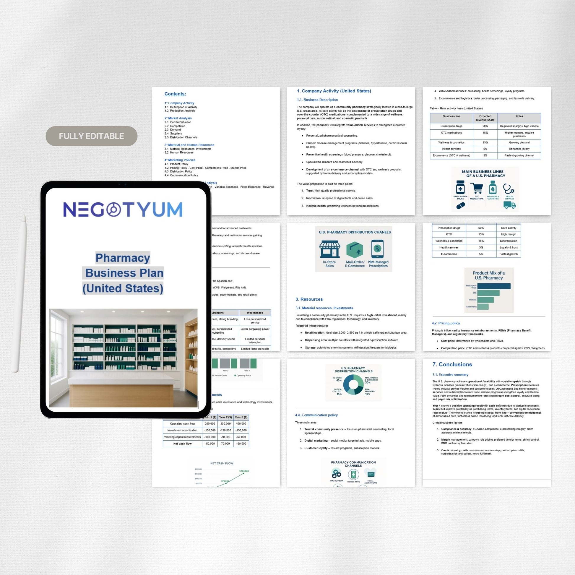 Pharmacy Business Plan Template – Editable Word & Excel