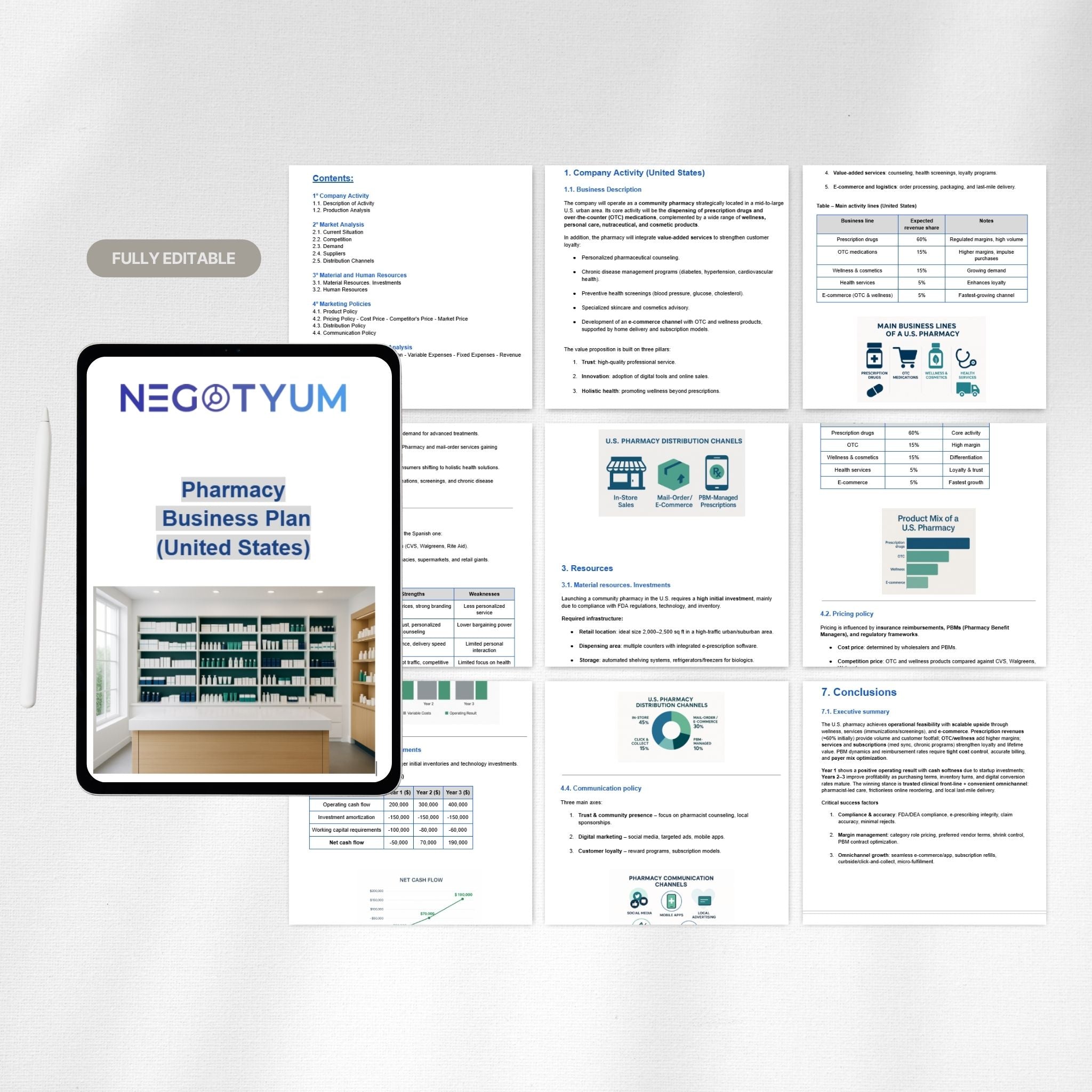Pharmacy Business Plan Template – Editable Word & Excel