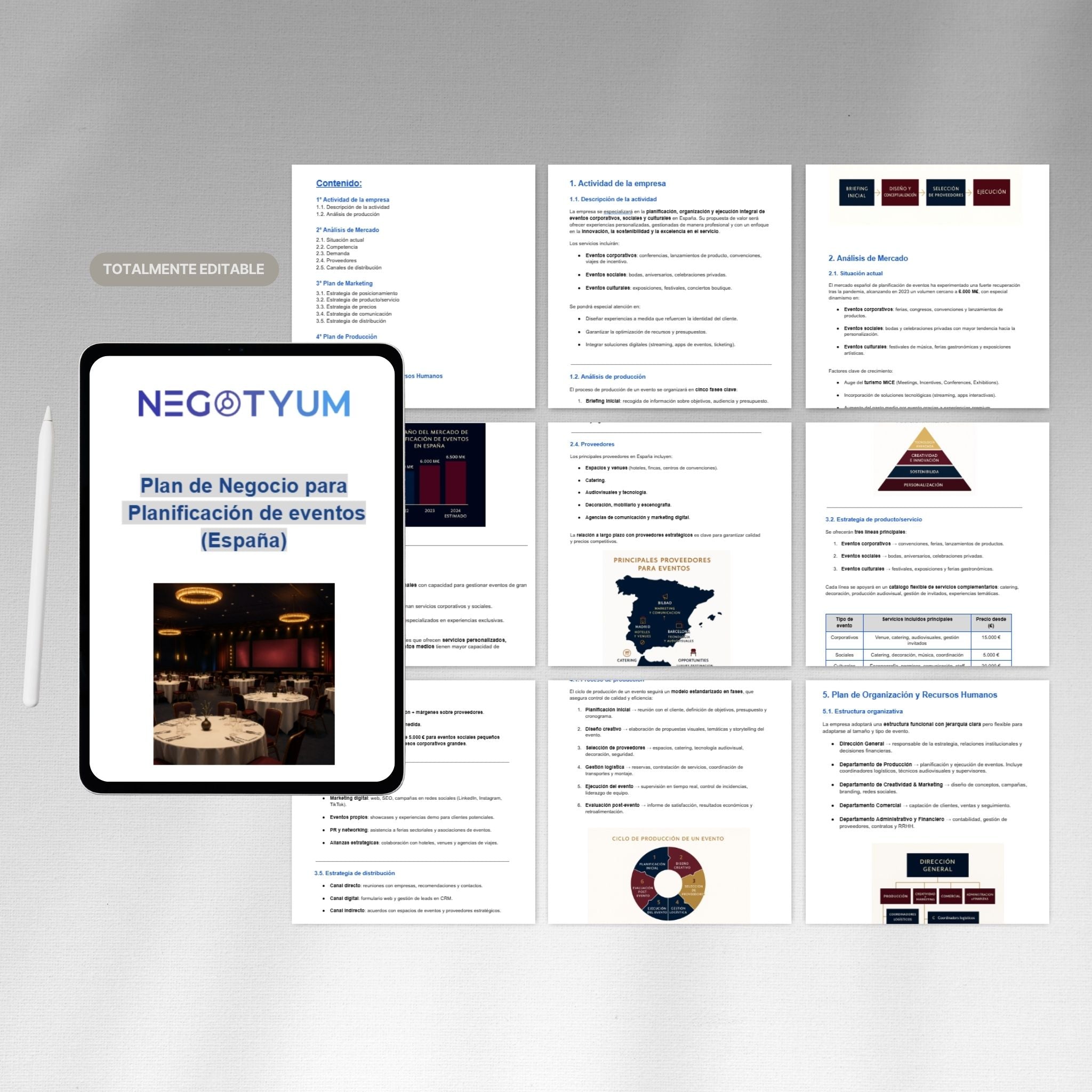 Planificación de eventos - Plan de Negocio