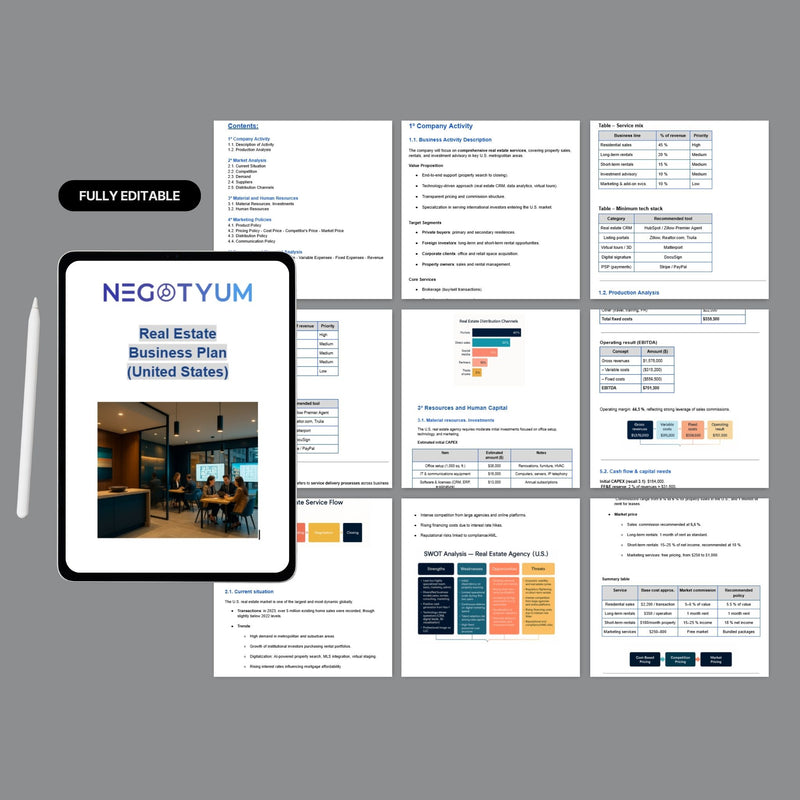 Real Estate Business Plan Template – Editable Word & Excel