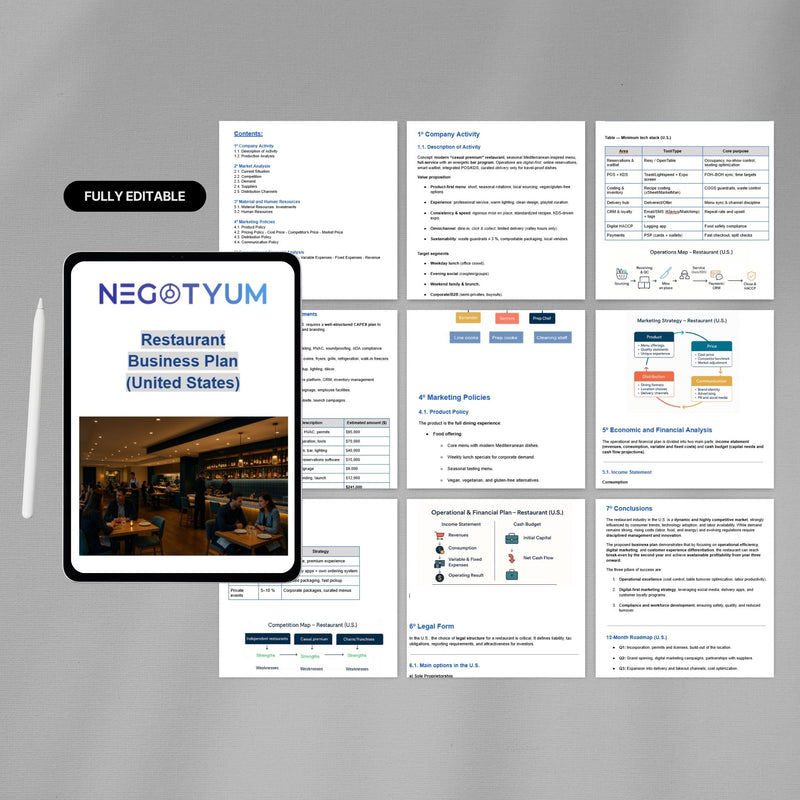 Restaurant Business Plan Template – Editable Word & Excel