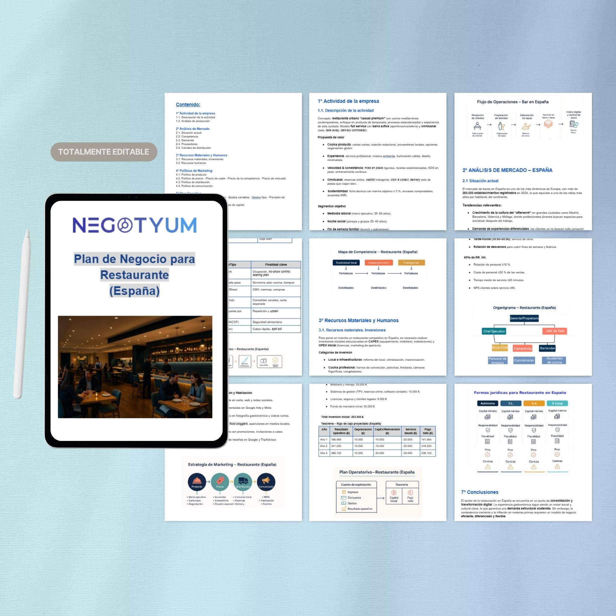 Restaurante - Plan de Negocio