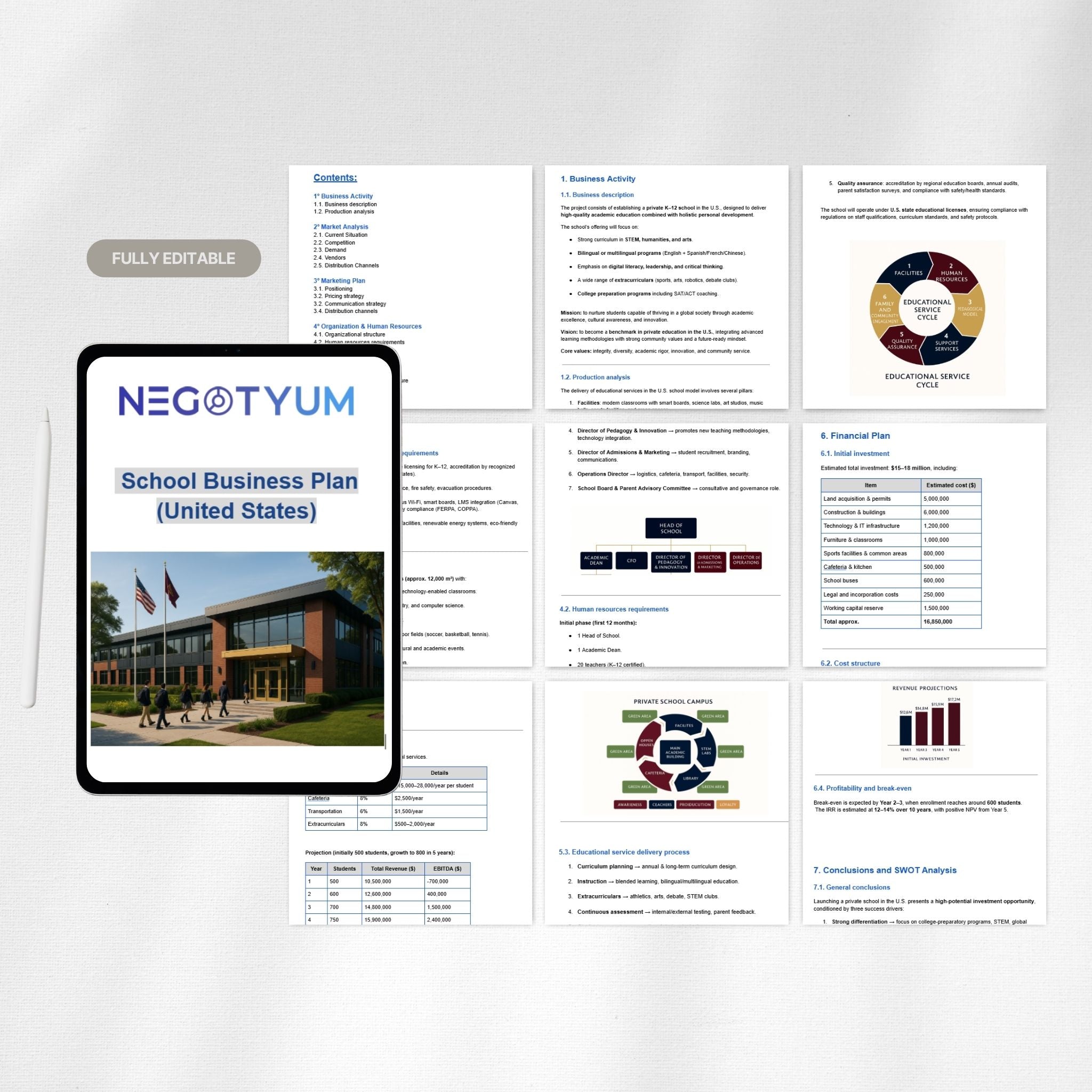 School Business Plan Template – Editable Word & Excel