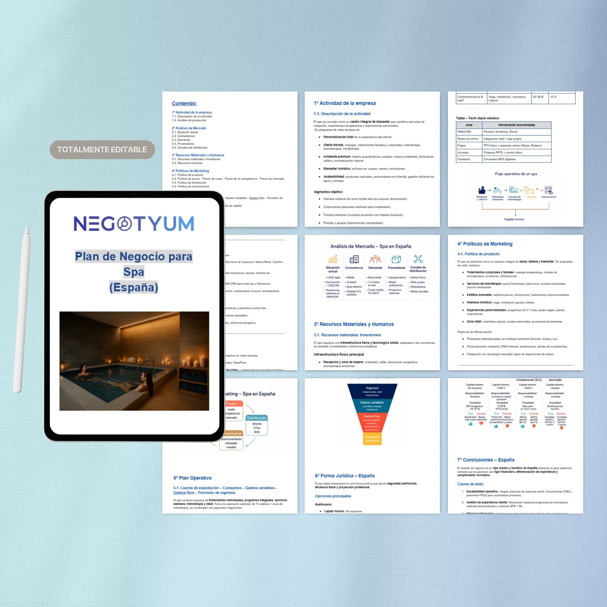 Spa - Plan de Negocio