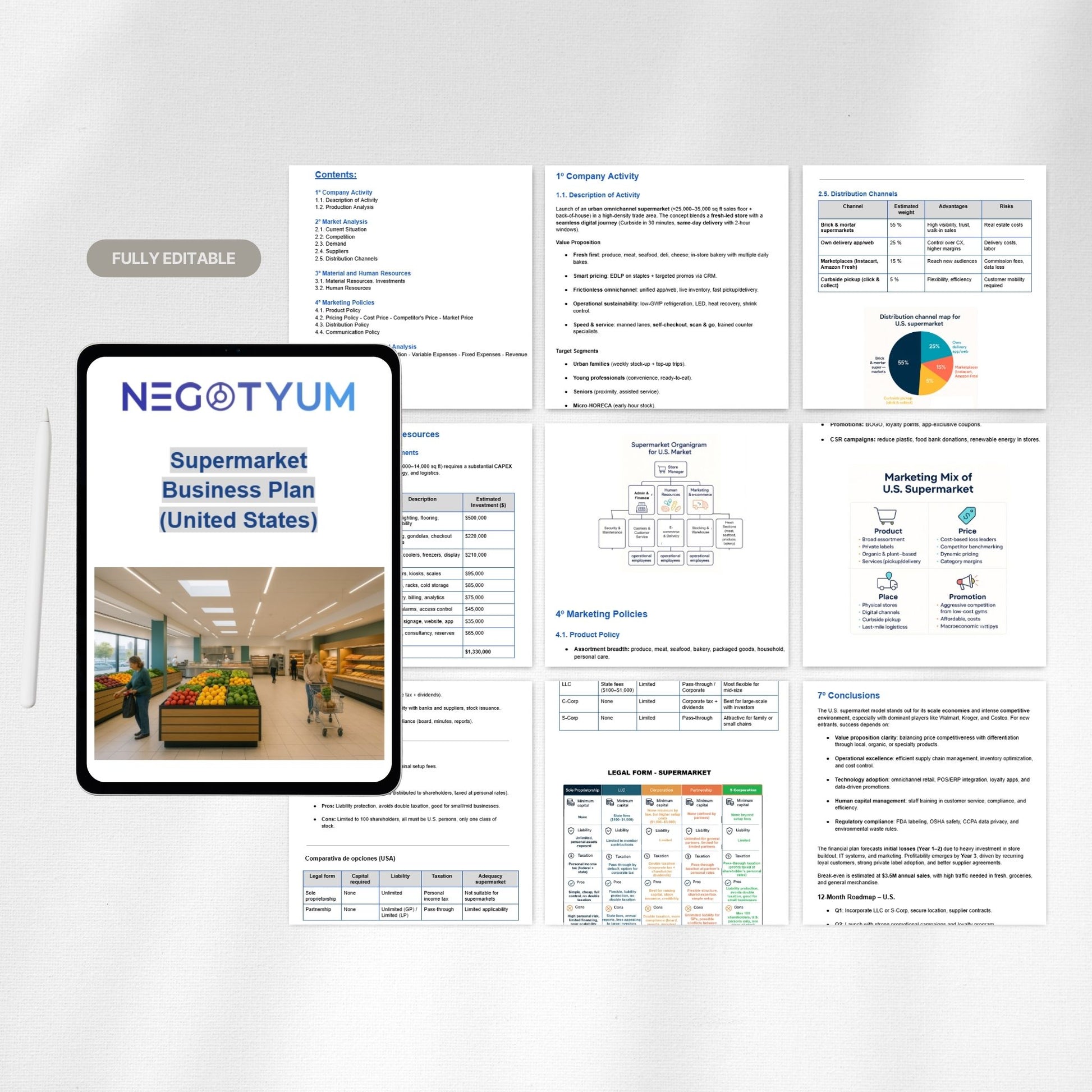 Supermarket Business Plan Template – Editable Word & Excel